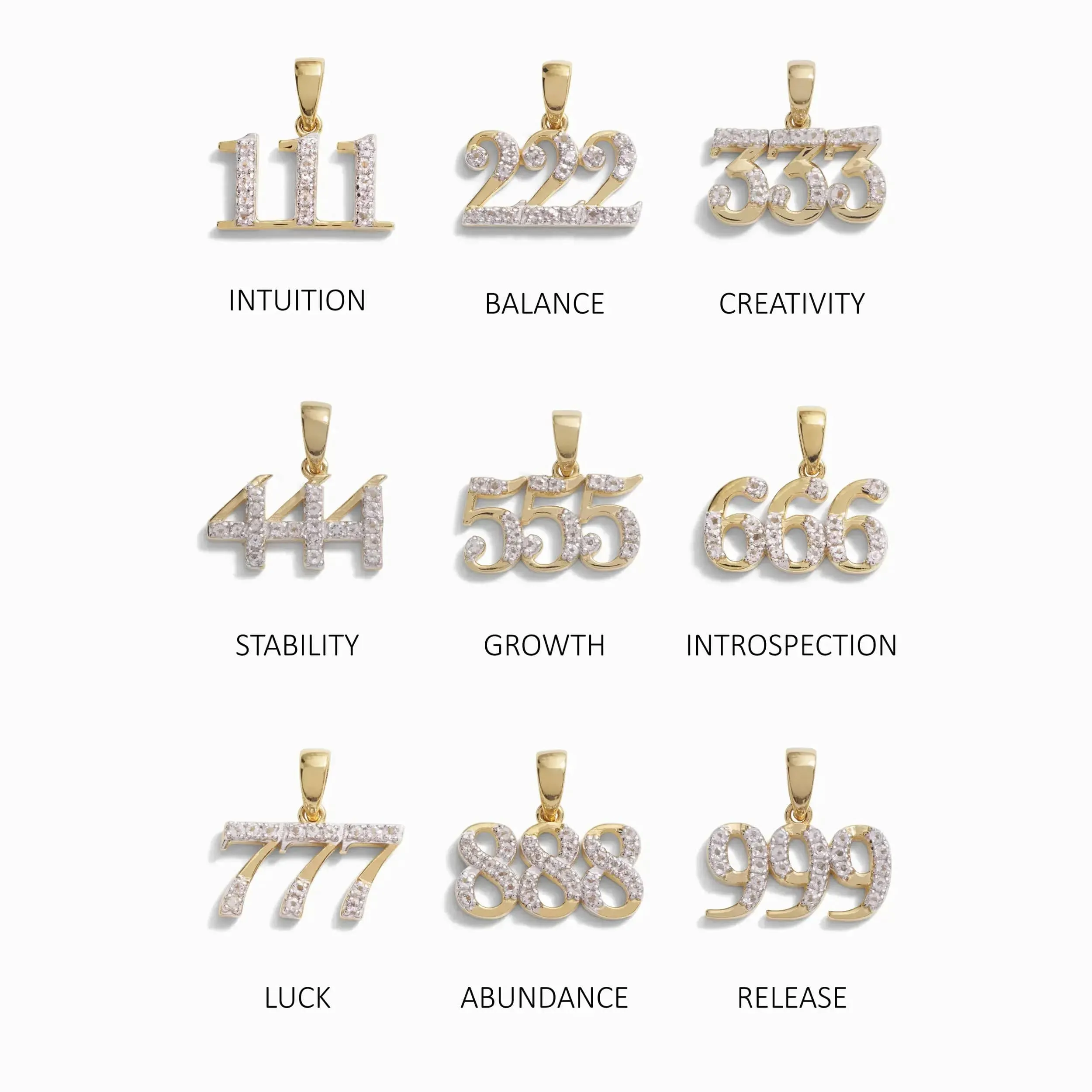 Angel Number Amulet