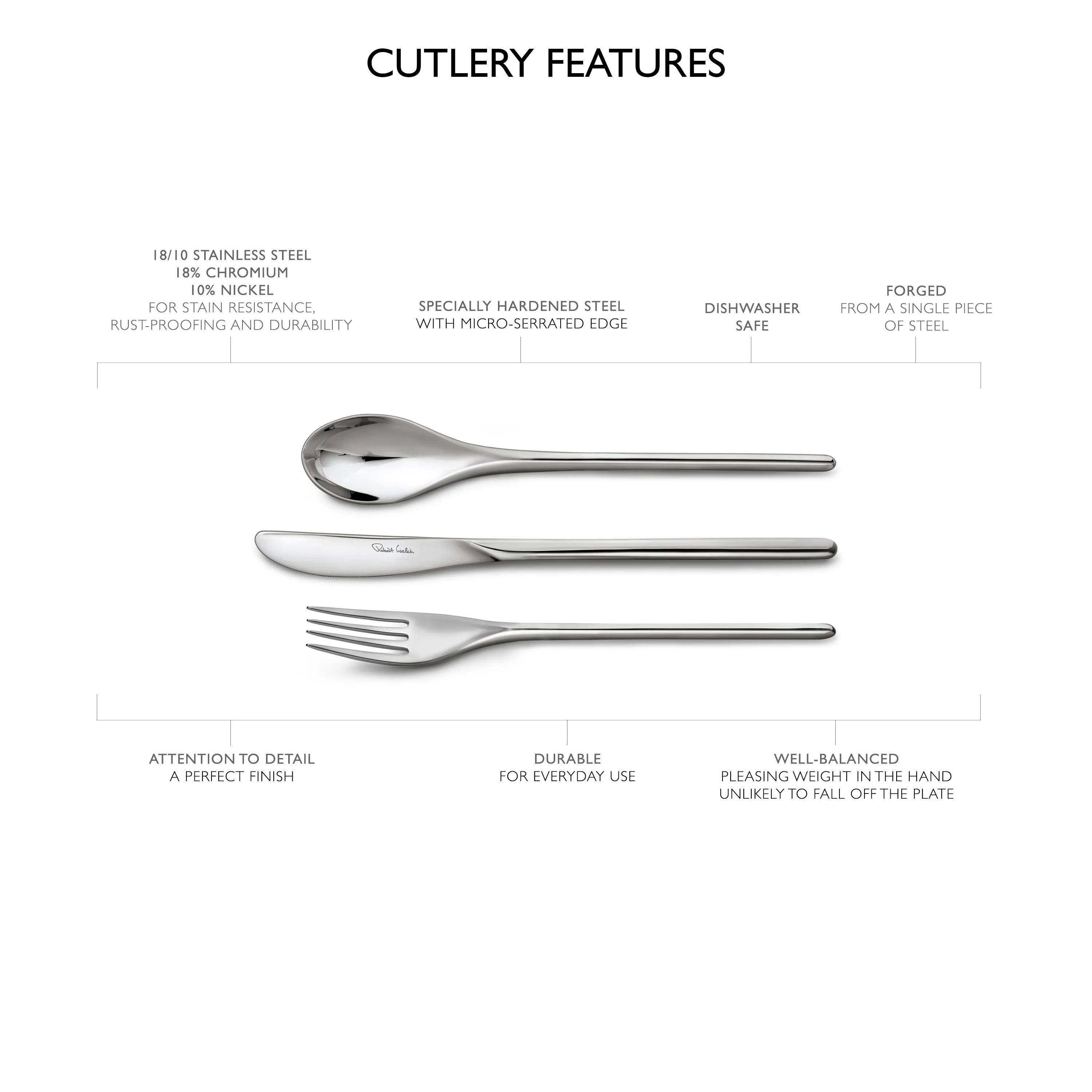 Bud Bright Table Fork