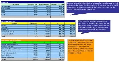 How to Start a Flower Importer Plus Business Plan